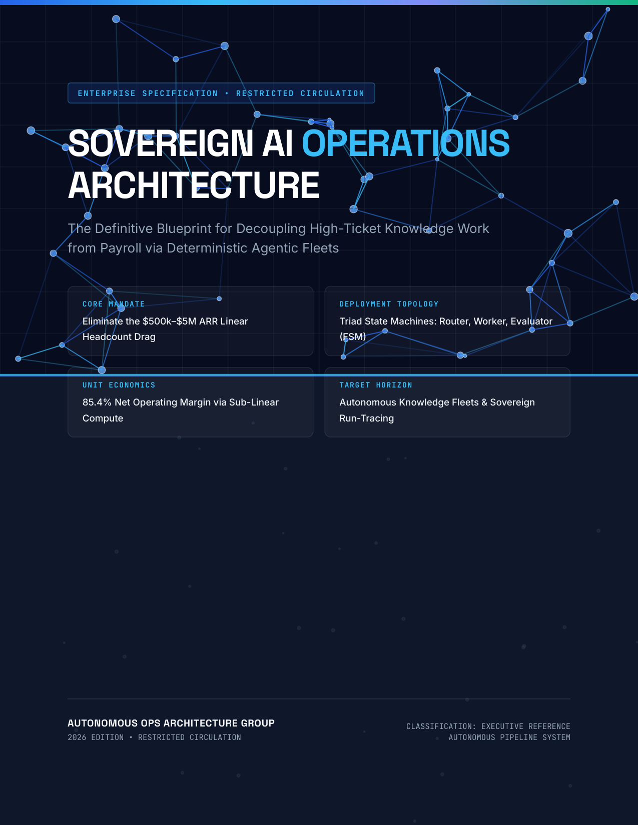 Sovereign AI Operations Architecture Cover