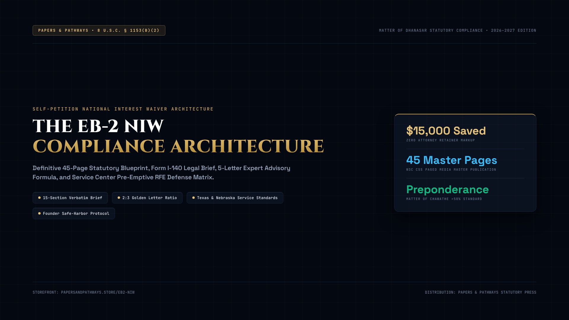 EB-2 NIW Architecture Official Banner
